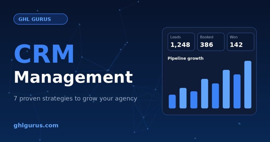 CRM management dashboard built by GHL Gurus experts